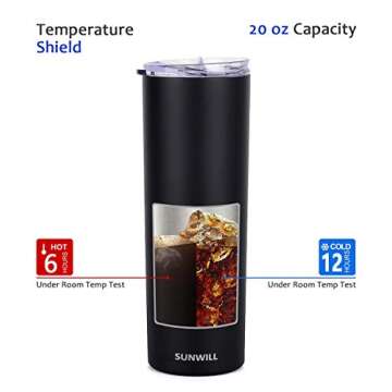 SUNWILL 20oz Insulated Tumbler with Straw and Lid