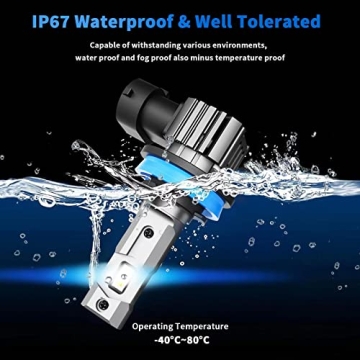 Rimthin H11 H8 H9 Fog Light Bulbs, Cool White