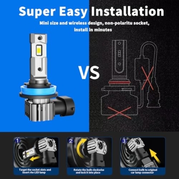 Rimthin H11 H8 H9 Fog Light Bulbs, Cool White