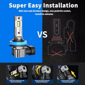 Rimthin H11 H8 H9 Fog Light Bulbs, Cool White