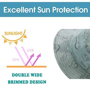 Baby Sun Hat UPF 50+ Sun Protective Toddler Bucket Hat Summer Kids Beach Hats Wide Brim Outdoor Play Hat for Boys Girls Sea Blue 6-12 Months