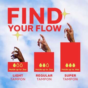 August Organic Cotton Tampons - Comfortable & Eco-Friendly