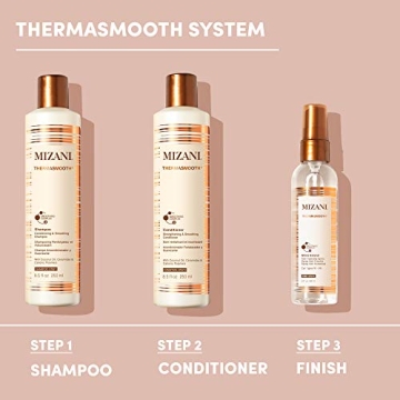 Mizani Thermasmooth Anti-Humidity Spritz for Smooth Hair