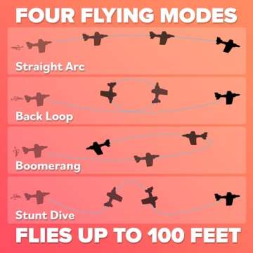 Airplane Toy Foam Glider Plane for Kids: Best Outdoor Toys for Boys & Girls All Ages. Easter Basket Stocking Stuffers Birthday Gift Ideas. Summer Yard Games Great Gifts for Age 4 5 6 7 8 9 Year Olds