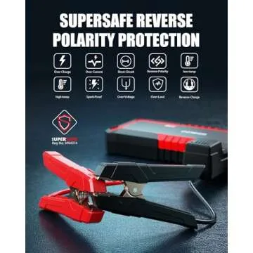 GOOLOO Upgraded GP3000 Jump Starter 3000A Peak Car Starter (Up to 9L Gas or 7L Diesel Engine) 12V Jump Box Auto Lithium Battery Booster SuperSafe Portable Power Pack with USB Quick Charge, Type-C Port