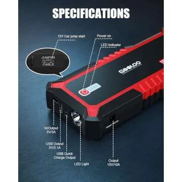 GOOLOO Upgraded GP3000 Jump Starter 3000A Peak Car Starter (Up to 9L Gas or 7L Diesel Engine) 12V Jump Box Auto Lithium Battery Booster SuperSafe Portable Power Pack with USB Quick Charge, Type-C Port
