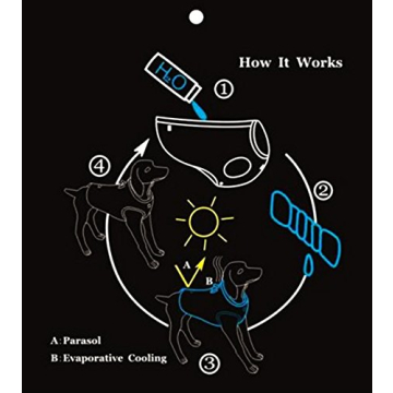 SGODA Dog Cooling Vest Harness Jacket for Small Dogs