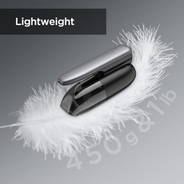 HAIMEEC Handheld Vacuum - Lightweight Cordless Cleaning Power