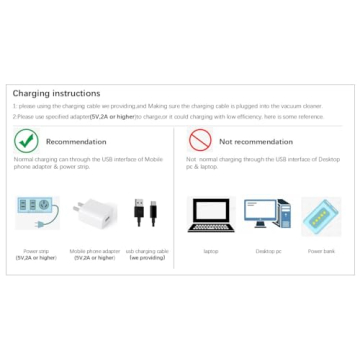 HAIMEEC Handheld Vacuum - Lightweight Cordless Cleaning Power