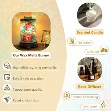 Bobolyn Handcrafted Mosaic Electric Wax Melts Warmer Candle Waxing Warmer Burner Melt Wax Cube Melter Fragrance Warmer Ideal Gift for Wedding Spa and Aromatherapy (Polychromatic(Blue))