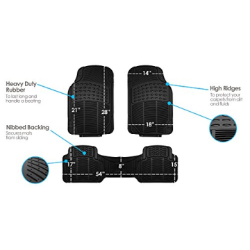 ClimaProof Universal Floor Mats - Heavy Duty Protection