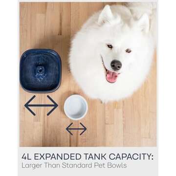 Veken Dog Water Fountain,135oz/4L Dog Water Bowl Dispenser and Automatic Pet Water Fountain for Small to Medium Dogs, Cats & Other Pets, Cat Water Fountain with Replacement Filter(Navy Blue)