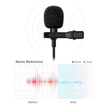 USB C Lavalier Microphone, Mini Omnidirectional Condenser Type-C Lapel Mic Compatible with Android System for Interview, Vlogging, YouTube, Studio, Video