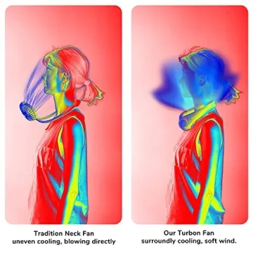 JISULIFE Portable Neck Fan, Hands Free Bladeless Fan, 5 Speeds, 4000 mAh Battery Operated Wearable Personal Fan, Twistable, Rechargeable, Gift for Women Men-Pink