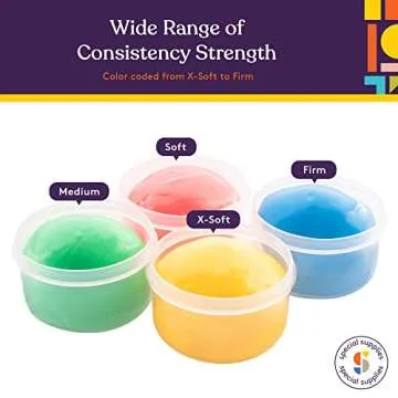 Special Supplies Therapy Putty for Kids and Adults - Resistive Hand Exercise Stress Relief Therapy P...