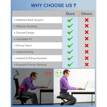 Back Brace for Lower Back Pain Relief - Ergonomic Support Brace