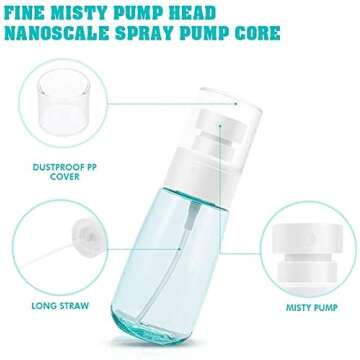 MAQUITA 6 Packs Spray Bottle 3.38oz/100ml and 2oz/60ml Empty Spary Bottles Accessories Refillable Co...