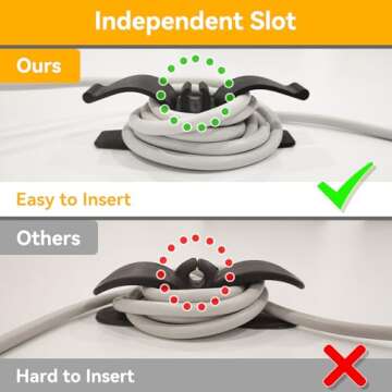 Daisyhome Kitchen Appliance Cord Organizer - 6 Pack