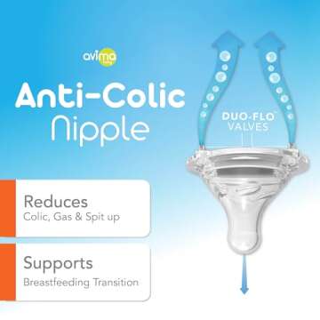 Avima Baby 9 oz Anti Colic Baby Bottles for Breastfed Babies - Medium Flow Nipples, Wide Neck Bottle...