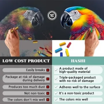 Vibrant HA SHI Soft Chalk Pastels for Creative Artists