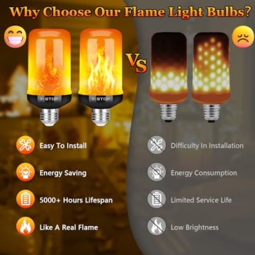 Enchanting LED Flame Light Bulbs for Any Occasion
