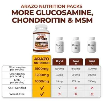 Arazo Nutrition Glucosamine Chondroitin Turmeric Msm Boswellia - Joint Support Supplement for Relief 180 Tablets for Bones, Back, Knees, Hands (180 Tablets)