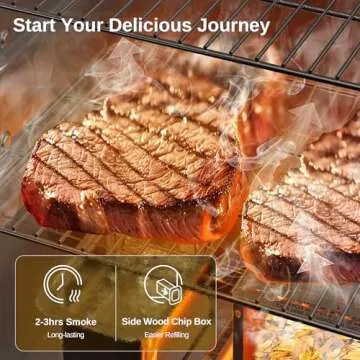 EAST OAK 30" Electric Smoker, Outdoor Smoker with Glass Door and Meat Thermometer, 725 Sq Inches of Cooking with Remote, 4 Detachable Racks Smoker Grill for Party, Home BBQ, Night Blue