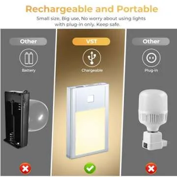 VST Motion Sensor Night Light - Rechargeable & Compact LED 6Pack
