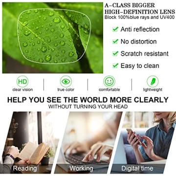 MARE AZZURO Women Blue Light Blocking Reading Glasses