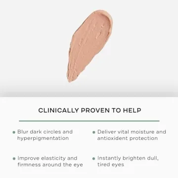 Replenix Anti-Aging Tinted Eye Cream Hydrates Brightens