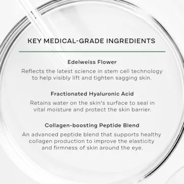 Replenix Anti-Aging Tinted Eye Cream Hydrates Brightens