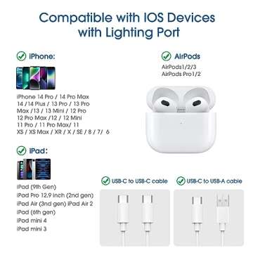 TechMatte 3 Pack USB C to Lightning Adapter for Fast Charging and Data Syncing