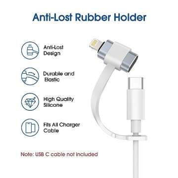 TechMatte USB C to Lightning Adapter 3 Pack for iPhones