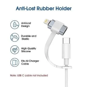 TechMatte USB C to Lightning Adapter 3 Pack for iPhones