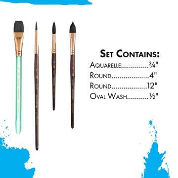 Princeton Artist Brush Neptune Series 4750 - 4-Piece Synthetic Squirrel Watercolor Paint Brush Set- Includes Aquarelle ¾” Oval Wash ½ & 2 Round Brushes Sizes 4 & 12