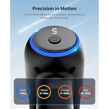 Bob and Brad C2 Max Massage Gun for Effective Muscle Recovery