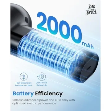 Bob and Brad C2 Max Massage Gun for Effective Muscle Recovery