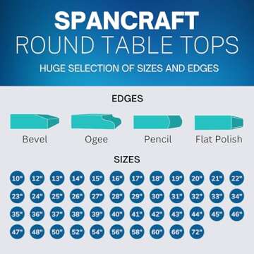 Spancraft 42" Inch Round 3/8" Thick Clear Glass Table Top with Pencil Edge Edge and Tempered Glass, Replacement Glass Table Top, Great for Dining Tables, end Tables, and Outdoor Patio Table Tops or