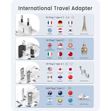 LENCENT Universal Travel Adaptor Plug with 2 USB Ports, International Power Adapter with UK/USA/EU/A...