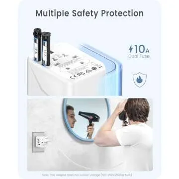 LENCENT Universal Travel Adaptor Plug with 2 USB Ports, International Power Adapter with UK/USA/EU/AUS Plug, Mini & Compact, All-in-One Worldwide Travel Charger for Over 200 Countries, White