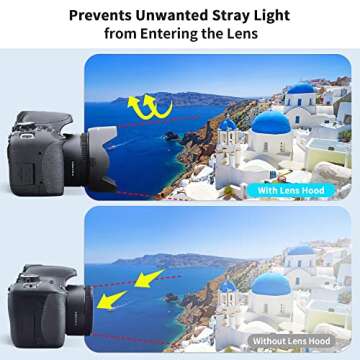 50mm Lens Hood for Canon EF 50mm f/1.8 STM - Black