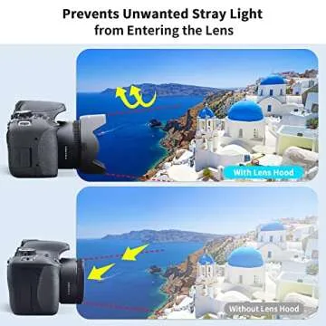 50mm Lens Hood for Canon EF 50mm f/1.8 STM - Black