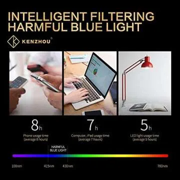 K KENZHOU Stylish Blue Light Blocking Glasses for All