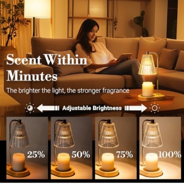 Christmas Candle Warmer Lamp Gifts for Women 2024