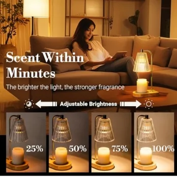 Christmas Candle Warmer Lamp Gifts for Women 2024