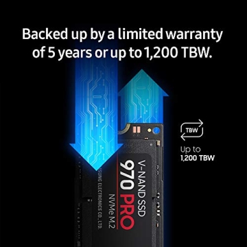 Samsung 970 Pro 1TB NVMe SSD for Ultimate Performance