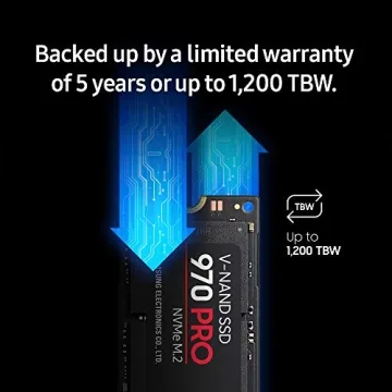 Samsung 970 Pro 1TB NVMe SSD for Ultimate Performance