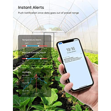 Govee H5075 Wireless Thermometer Hygrometer for All Spaces