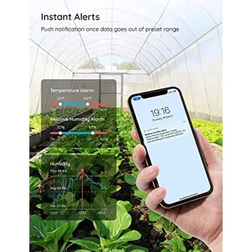 Govee H5075 Wireless Thermometer Hygrometer for All Spaces