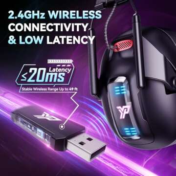 YPBDAN Wireless Gaming Headset - Over Ear Gaming Headphones with Noise Canceling Mic, Bluetooth 5.3,...